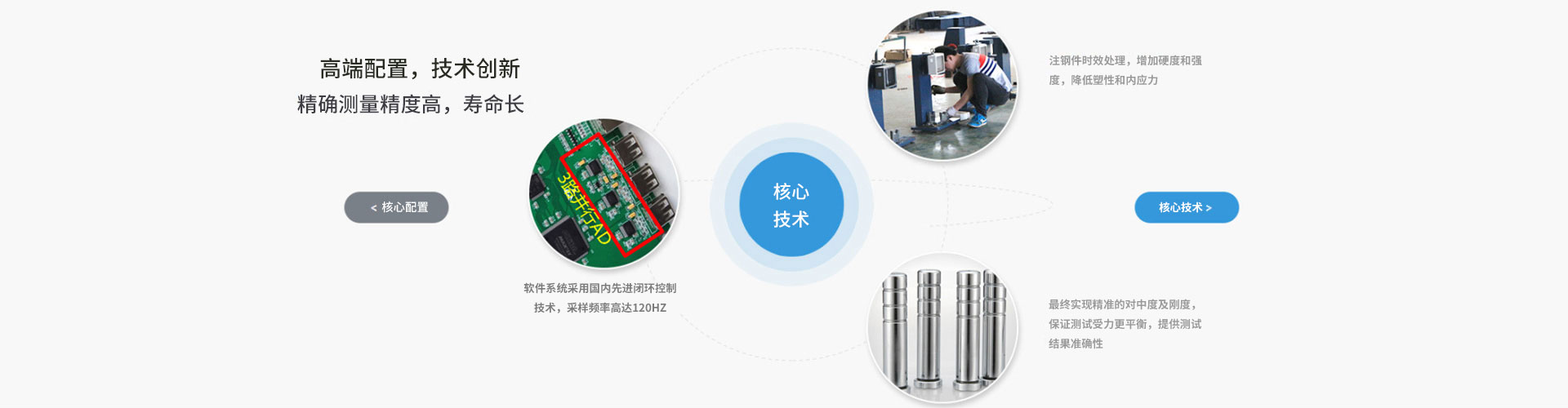 移動(dòng)破碎站